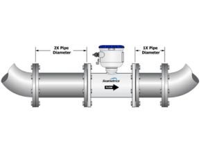 Cara instalasi flowmeter magnetic
